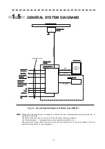 Preview for 36 page of Japan Radio Co. JMR-611 Instruction Manual