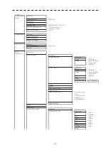 Preview for 46 page of Japan Radio Co. JMR-611 Instruction Manual