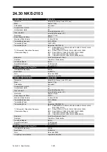 Preview for 260 page of Japan Radio Co. JMR-7230-S3 Instruction Manual