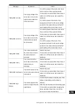 Preview for 361 page of Japan Radio Co. JMR-7230-S3 Instruction Manual