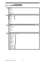 Preview for 392 page of Japan Radio Co. JMR-7230-S3 Instruction Manual