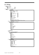 Preview for 398 page of Japan Radio Co. JMR-7230-S3 Instruction Manual