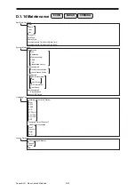 Preview for 412 page of Japan Radio Co. JMR-7230-S3 Instruction Manual