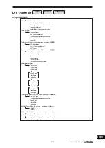 Preview for 417 page of Japan Radio Co. JMR-7230-S3 Instruction Manual