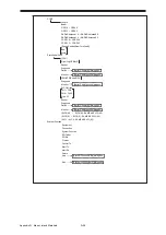 Preview for 420 page of Japan Radio Co. JMR-7230-S3 Instruction Manual