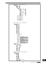 Preview for 421 page of Japan Radio Co. JMR-7230-S3 Instruction Manual