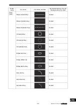 Preview for 457 page of Japan Radio Co. JMR-7230-S3 Instruction Manual