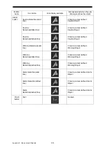 Preview for 460 page of Japan Radio Co. JMR-7230-S3 Instruction Manual