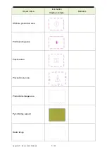 Preview for 482 page of Japan Radio Co. JMR-7230-S3 Instruction Manual