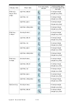 Preview for 510 page of Japan Radio Co. JMR-7230-S3 Instruction Manual