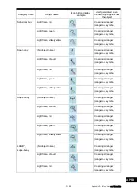 Preview for 511 page of Japan Radio Co. JMR-7230-S3 Instruction Manual