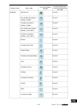 Preview for 517 page of Japan Radio Co. JMR-7230-S3 Instruction Manual