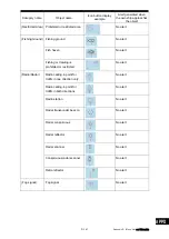 Preview for 523 page of Japan Radio Co. JMR-7230-S3 Instruction Manual