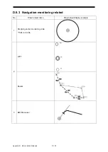 Preview for 534 page of Japan Radio Co. JMR-7230-S3 Instruction Manual