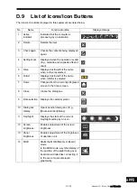 Preview for 537 page of Japan Radio Co. JMR-7230-S3 Instruction Manual