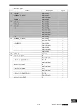 Preview for 549 page of Japan Radio Co. JMR-7230-S3 Instruction Manual