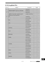 Preview for 565 page of Japan Radio Co. JMR-7230-S3 Instruction Manual