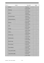 Preview for 566 page of Japan Radio Co. JMR-7230-S3 Instruction Manual