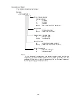 Предварительный просмотр 7 страницы Japan Radio Co. JRV-500B Maintenance Manual