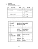 Предварительный просмотр 8 страницы Japan Radio Co. JRV-500B Maintenance Manual