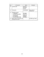 Предварительный просмотр 9 страницы Japan Radio Co. JRV-500B Maintenance Manual