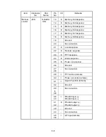 Предварительный просмотр 16 страницы Japan Radio Co. JRV-500B Maintenance Manual