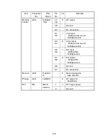 Предварительный просмотр 17 страницы Japan Radio Co. JRV-500B Maintenance Manual