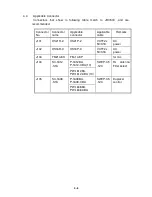 Предварительный просмотр 18 страницы Japan Radio Co. JRV-500B Maintenance Manual