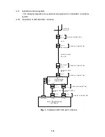 Предварительный просмотр 20 страницы Japan Radio Co. JRV-500B Maintenance Manual