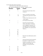 Предварительный просмотр 28 страницы Japan Radio Co. JRV-500B Maintenance Manual