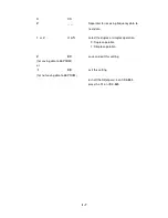 Предварительный просмотр 29 страницы Japan Radio Co. JRV-500B Maintenance Manual