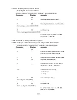 Предварительный просмотр 35 страницы Japan Radio Co. JRV-500B Maintenance Manual