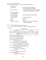 Предварительный просмотр 38 страницы Japan Radio Co. JRV-500B Maintenance Manual