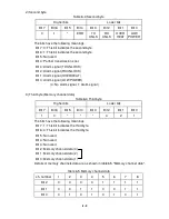 Предварительный просмотр 39 страницы Japan Radio Co. JRV-500B Maintenance Manual