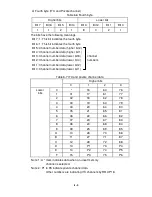 Предварительный просмотр 40 страницы Japan Radio Co. JRV-500B Maintenance Manual