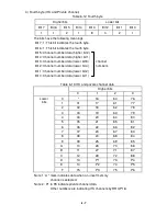 Предварительный просмотр 43 страницы Japan Radio Co. JRV-500B Maintenance Manual