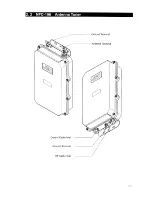 Preview for 25 page of Japan Radio Co. JSB-196GM Instruction Manual