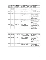 Preview for 95 page of Japan Radio Co. JSS-2150 Service Manual