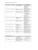 Preview for 96 page of Japan Radio Co. JSS-2150 Service Manual