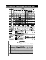 Preview for 136 page of Japan Radio Co. JSS-2150 Service Manual