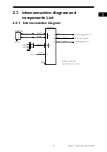 Предварительный просмотр 29 страницы Japan Radio Co. JUE-60GX Instruction Manual