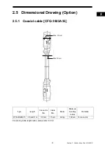 Предварительный просмотр 33 страницы Japan Radio Co. JUE-60GX Instruction Manual