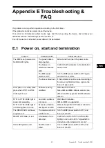 Предварительный просмотр 121 страницы Japan Radio Co. JUE-60GX Instruction Manual