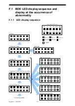 Предварительный просмотр 136 страницы Japan Radio Co. JUE-60GX Instruction Manual