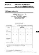 Предварительный просмотр 147 страницы Japan Radio Co. JUE-60GX Instruction Manual