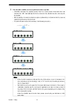 Предварительный просмотр 48 страницы Japan Radio Co. JUE-60KA Instruction Manual