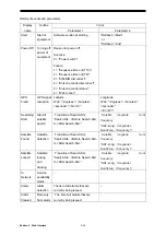 Предварительный просмотр 78 страницы Japan Radio Co. JUE-60KA Instruction Manual