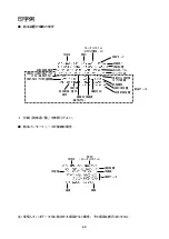 Preview for 79 page of Japan Radio Co. NKG-84 Instruction Manual