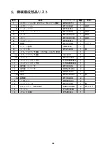 Preview for 96 page of Japan Radio Co. NKG-84 Instruction Manual