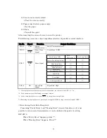 Предварительный просмотр 13 страницы Japan Subcontract APM-N90 User Manual